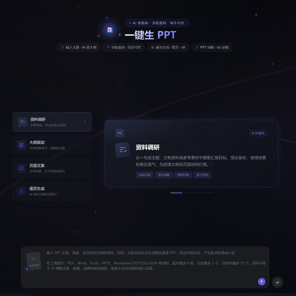 AI一键生成PPT与商务演示